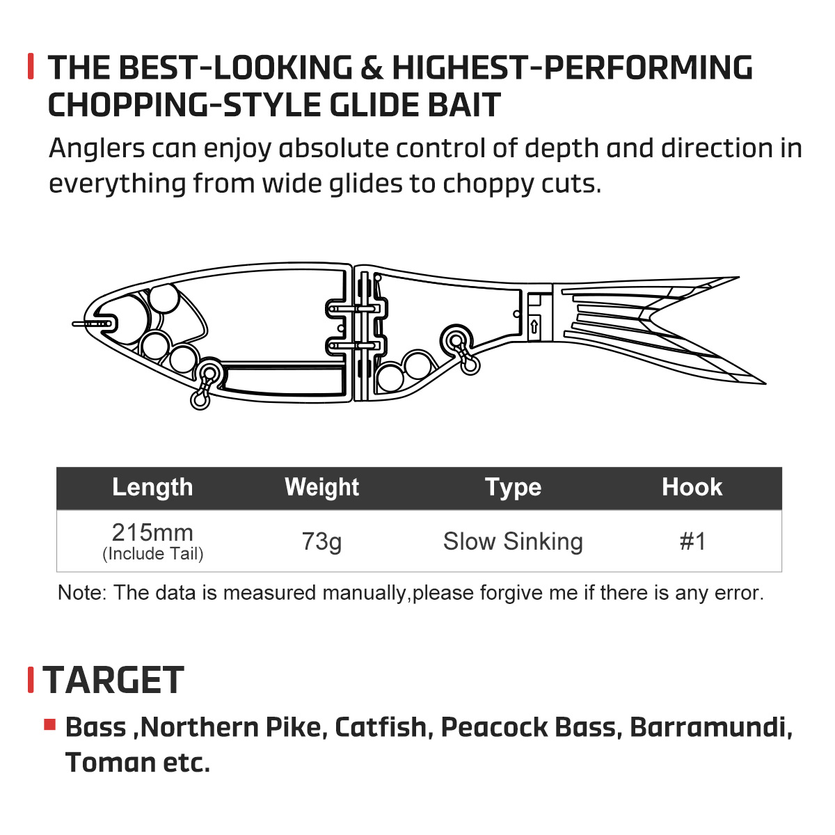 Noeby 215mm 73gAmata Glide Swi - Fishing Lure Swimbait 评论和价格